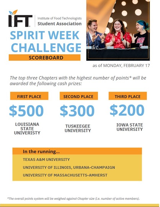 TU IFT Chapter Won 2nd Place in the IFT Spirit Week Competition