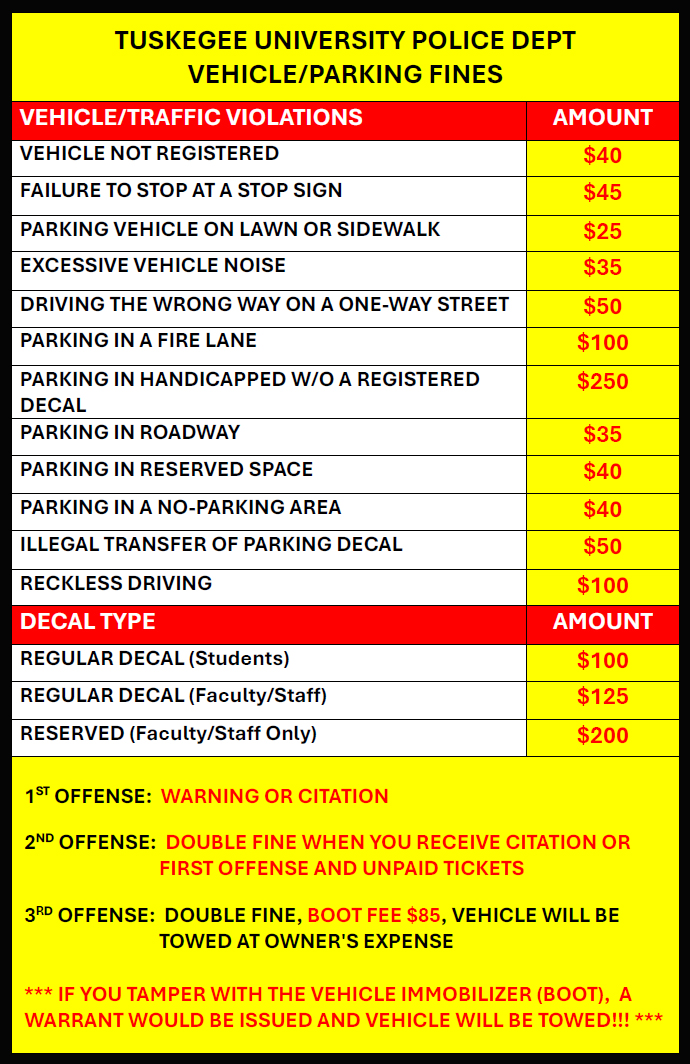 Fee Sheet for Campus Parking