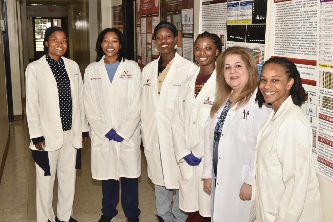 Master in veterinay Science
