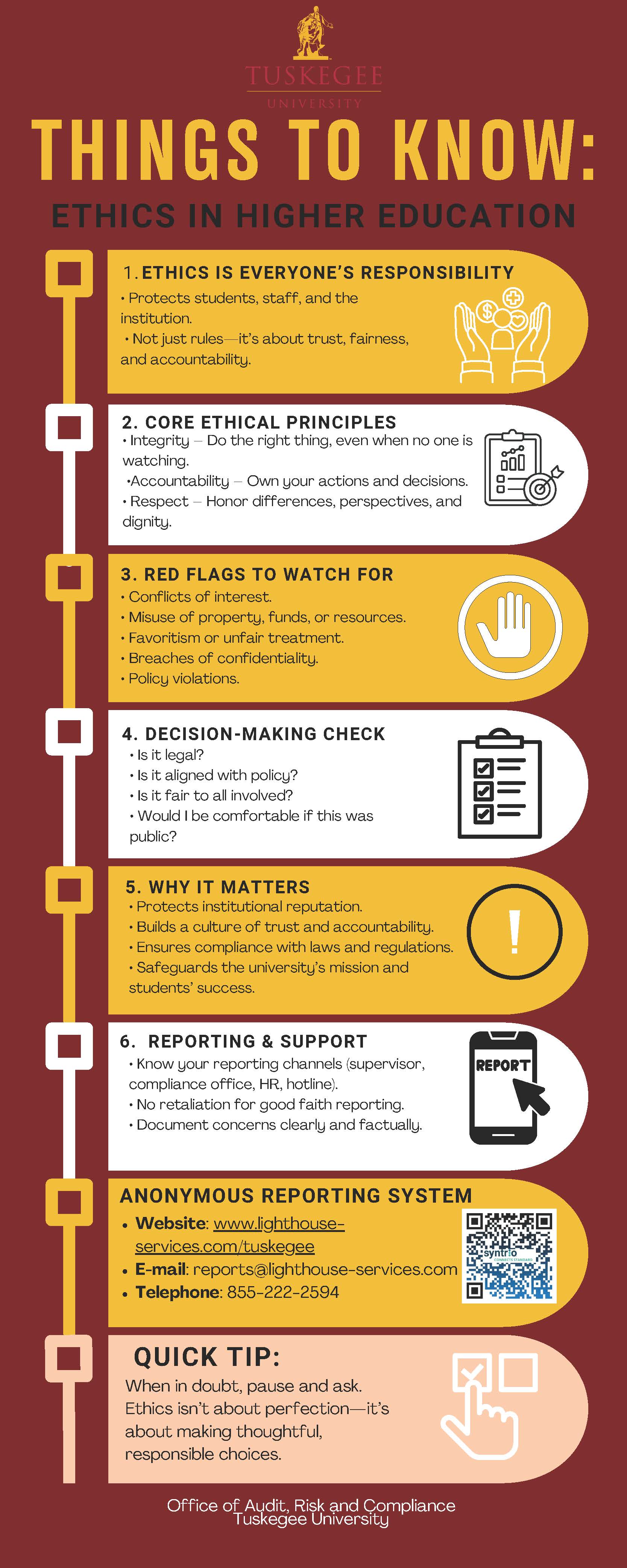 An infographic about ethics