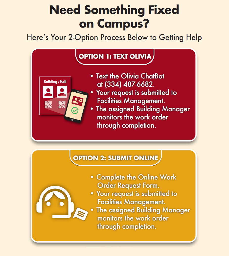 Graphic of updated Work Order Process