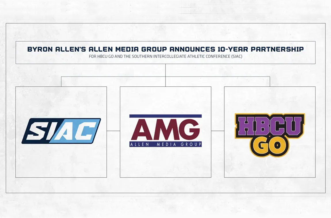 SIAC, AMG, and HBCU GO combined image