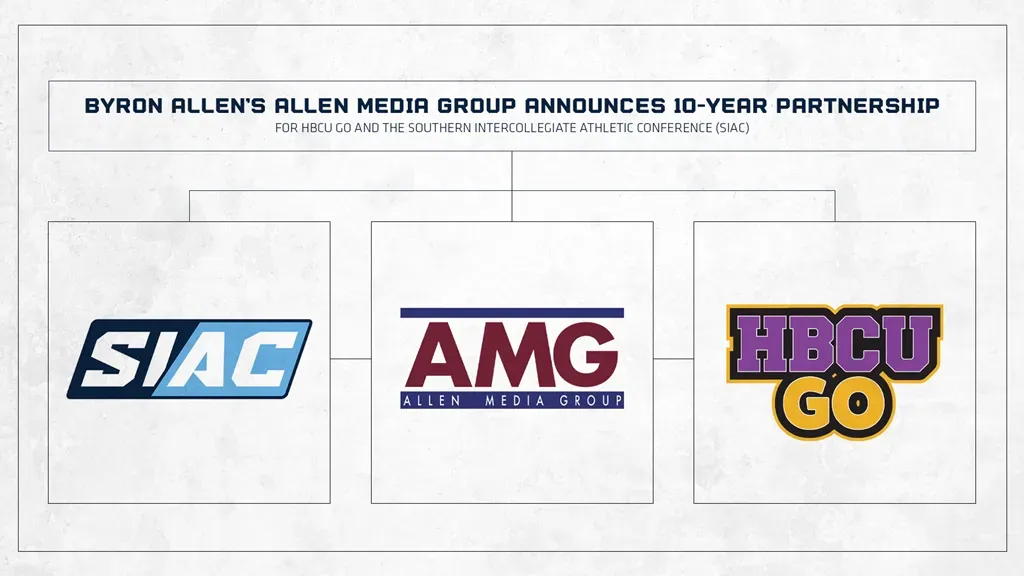 SIAC, AMG, and HBCU GO combined image